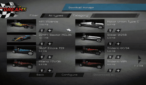 Asset detail information